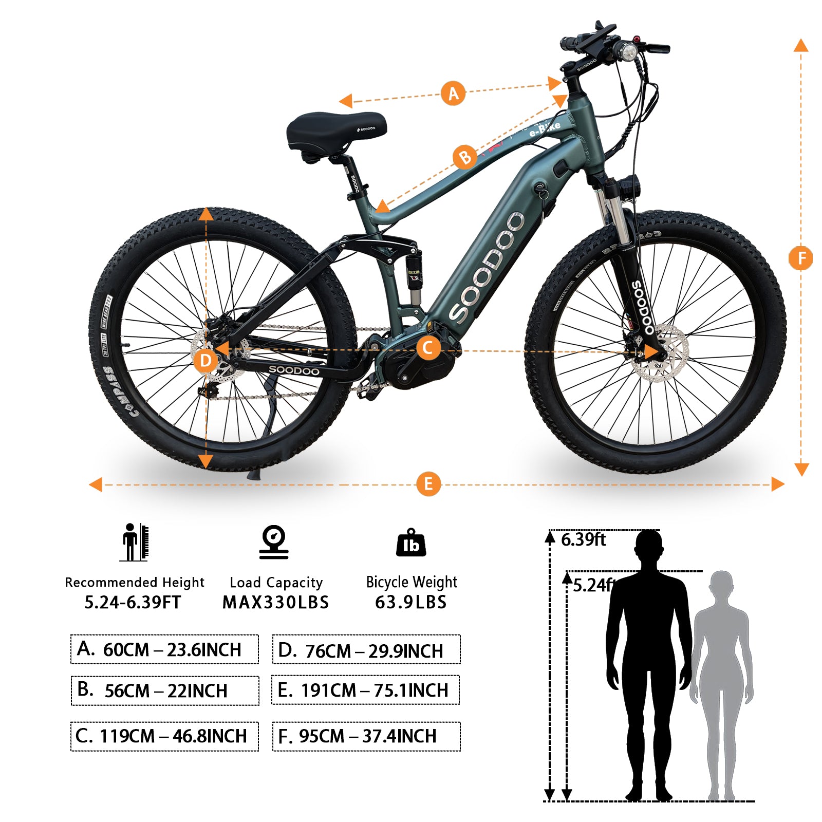 Powerful electric 2024 bike motor